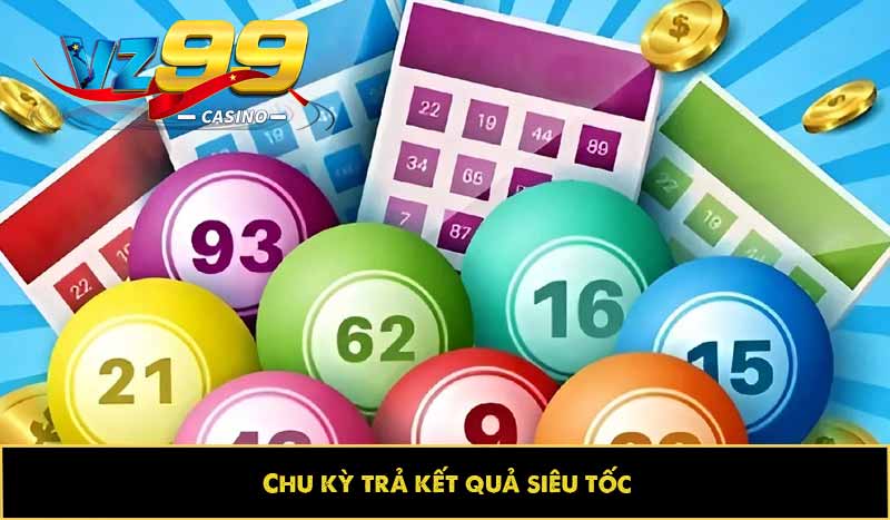 Xổ số siêu tốc là gì? Có gì HOT? Mẹo chơi từ chuyên gia VZ99 7 Chu kỳ trả kết quả siêu tốc
